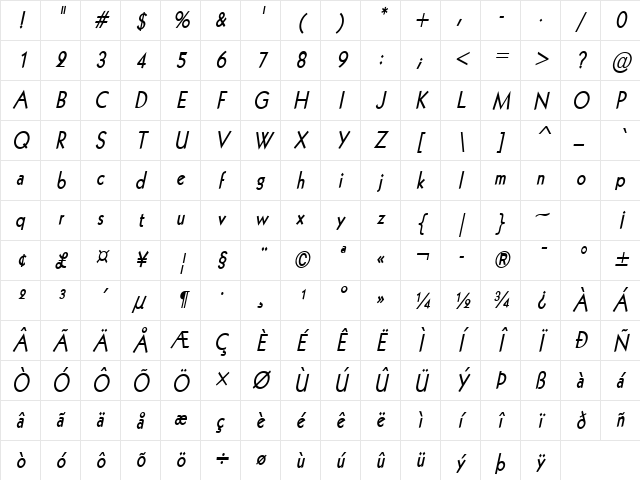 Geo 112-Condensed Bold Italic Character Map