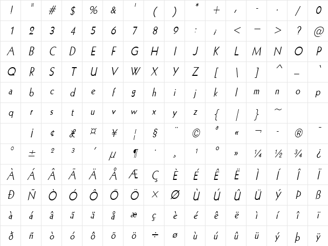 Geo 112-Condensed Italic Character Map