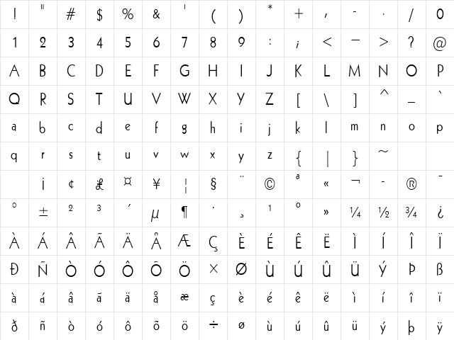 Geo 112-Condensed Normal Character Map