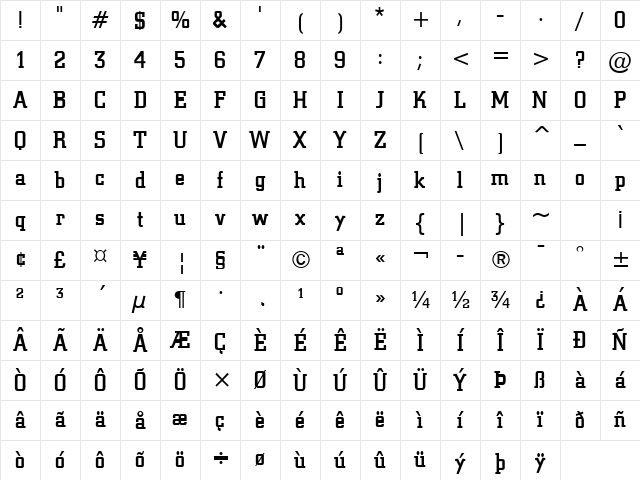 Geo 957 Normal Character Map