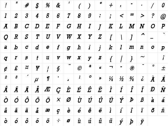Geo 986-Condensed Bold Italic Character Map