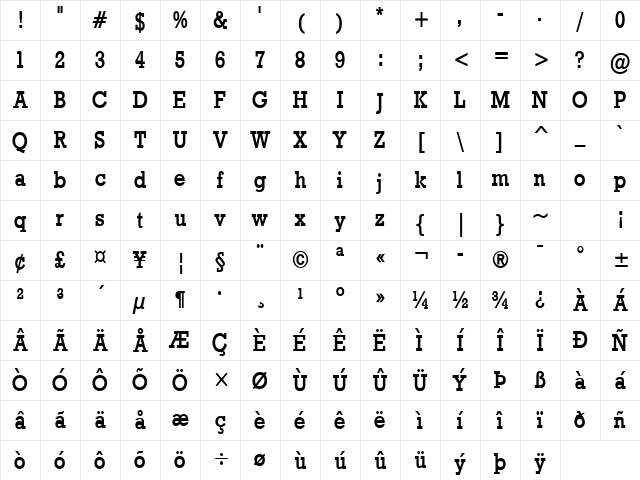 Geo 986-Condensed Bold Character Map
