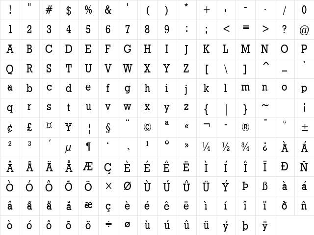 Geo 986-Condensed Normal Character Map