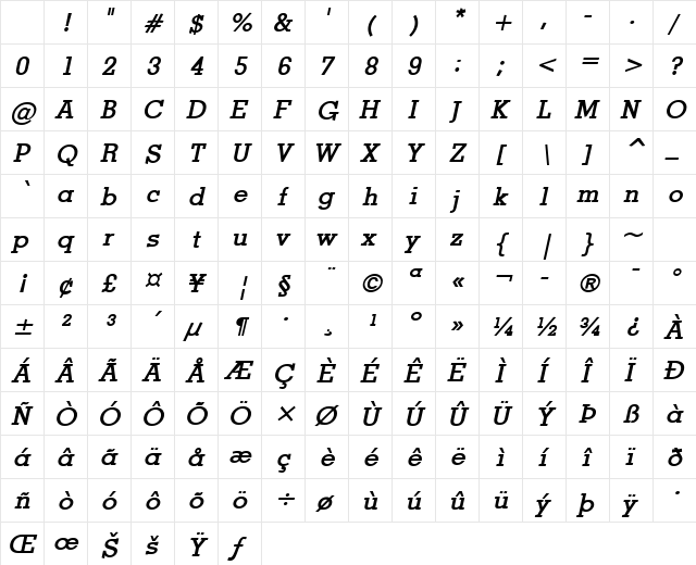 Geo Bold Italic Character Map