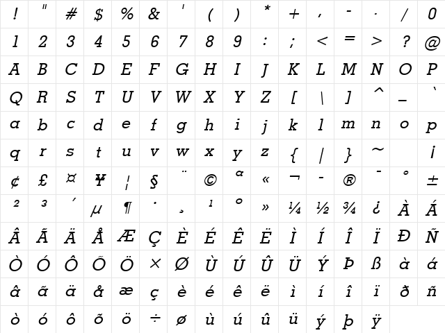 Geo Italic Character Map