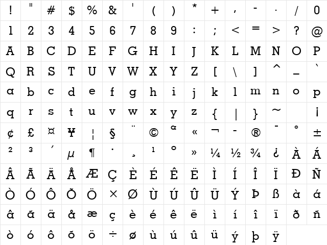 Geo Normal Character Map Geo Normal Character Map