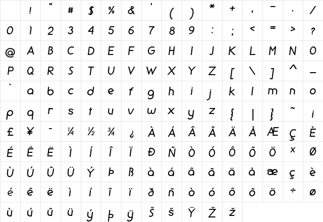Geode Bold Character Map Geode Bold Character Map