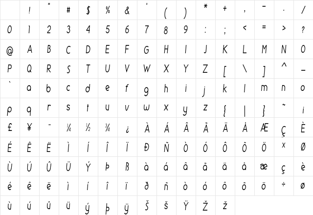 Geode Condensed Regular Character Map Geode Condensed Regular Character Map