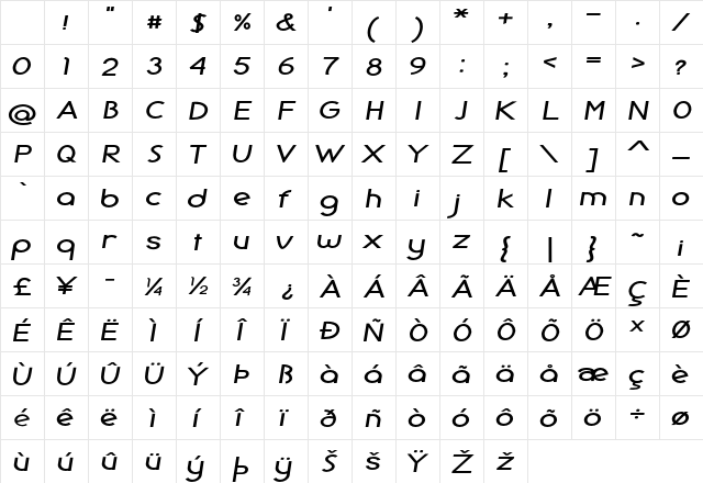 Geode Expanded Bold Character Map Geode Expanded Bold Character Map
