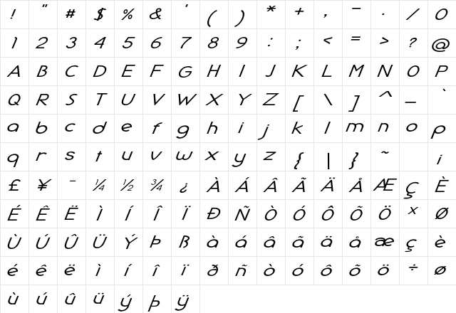 Geode Expanded Italic Character Map