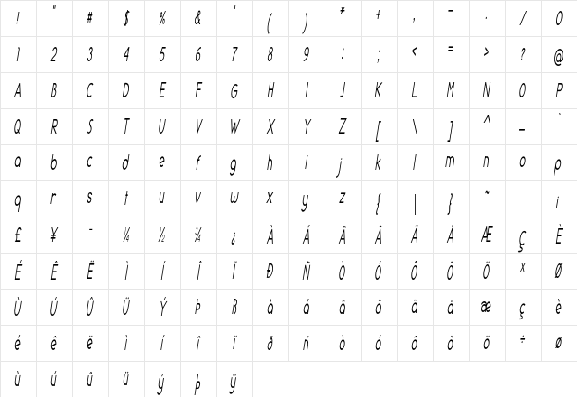 Geode Extra-condensed Italic Character Map Geode Extra-condensed Italic Character Map