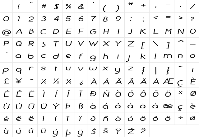 Geode Extra-expanded Regular Character Map Geode Extra-expanded Regular Character Map