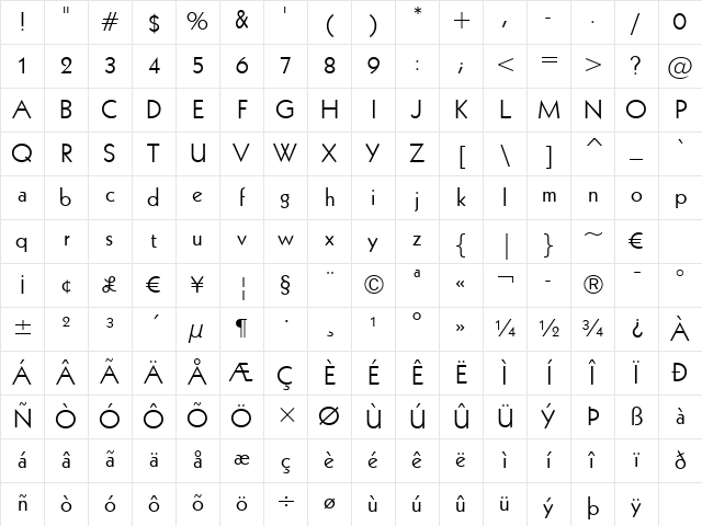 Geometr231 BT Roman Character Map