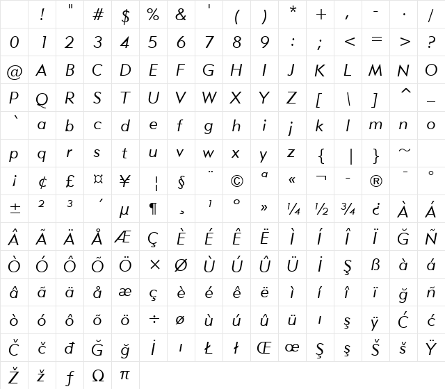 Geometr415 Lt BT Lite Italic Character Map Geometr415 Lt BT Lite Italic Character Map