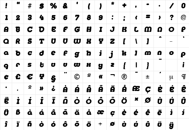 MexicoSerial-Heavy Italic Character Map