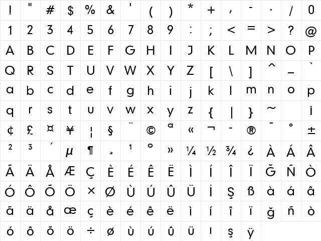 Geometr706 Md BT Medium Character Map