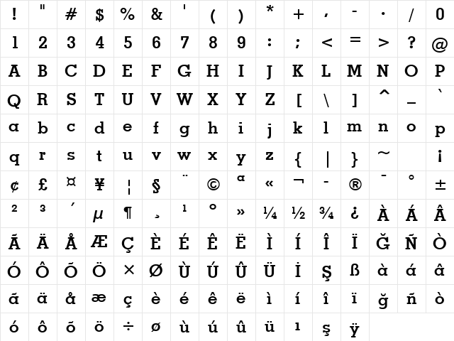 GeoSlab703 Md BT Bold Character Map