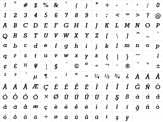 GeoSlab703 Md BT Bold Italic Character Map