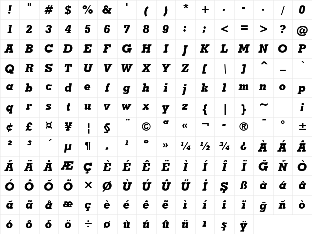 GeoSlab703 XBdIt BT Extra Bold Italic Character Map