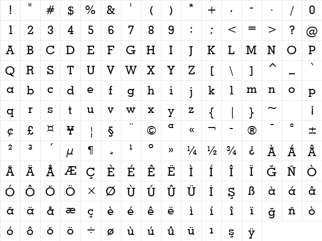 GeoSlab703 Md BT Medium Character Map