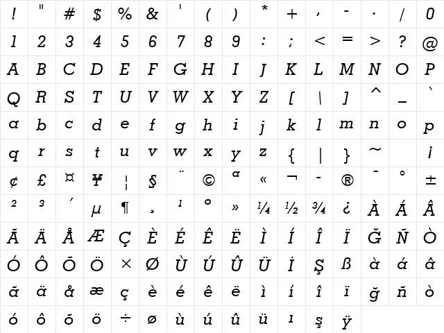 GeoSlab703 Md BT Medium Italic Character Map
