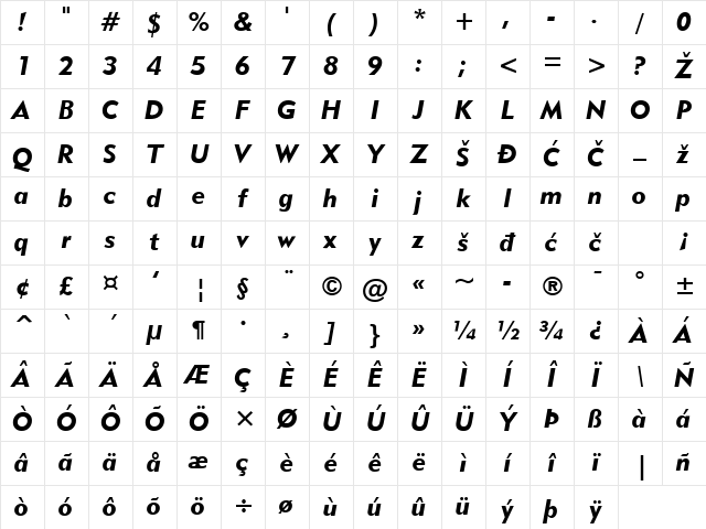 Geometric415 Bold Italic Character Map