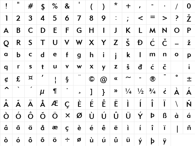 Geometric415 Regular Character Map