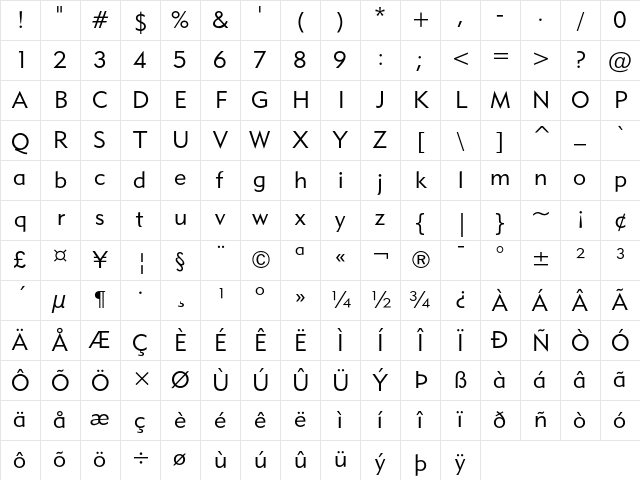 Geometric 415 Lite Character Map
