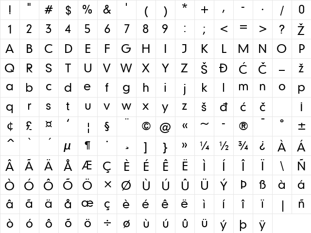 Geometric706 Regular Character Map