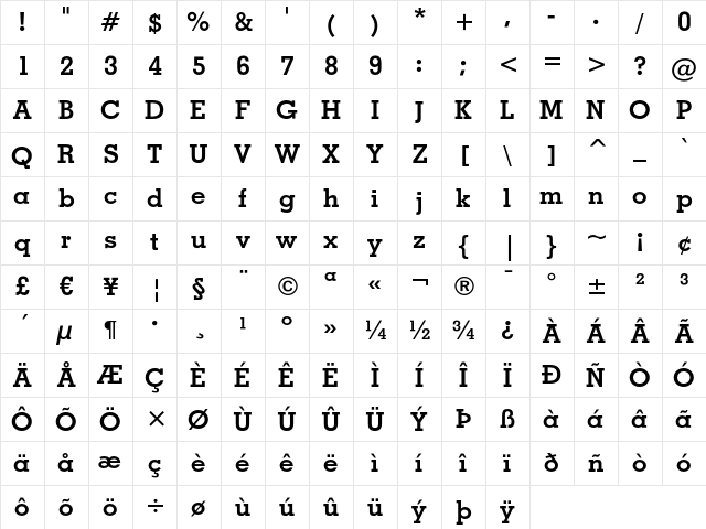 Geometric Slabserif 703 Bold Character Map