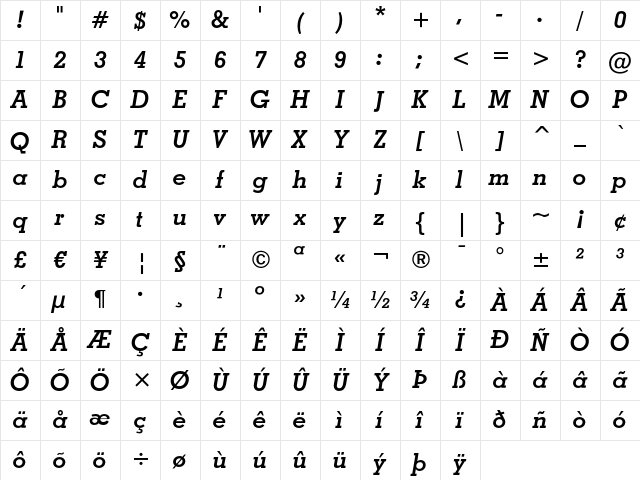 Geometric Slabserif 703 Bold Italic Character Map