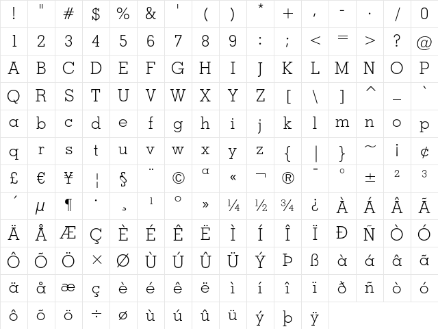 Geometric Slabserif 703 Light Character Map
