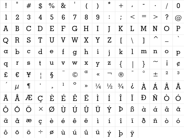 Geometric Slabserif 703 Medium Character Map