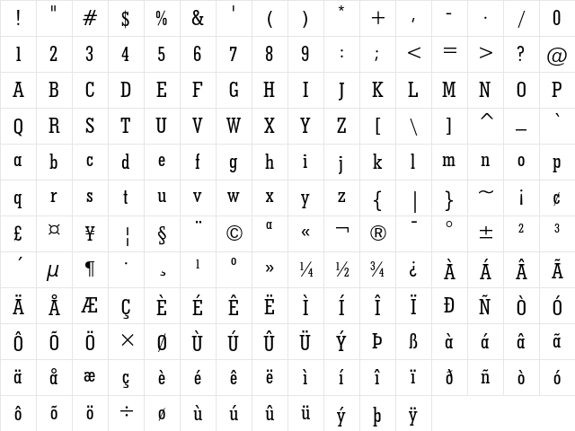 Geometric Slabserif 703 Medium Condensed Character Map