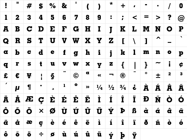 Geometric Slabserif 703 Extra Bold Character Map