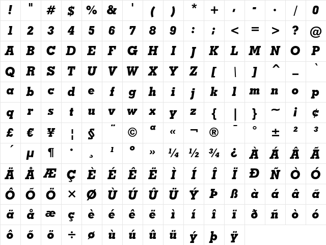 Geometric Slabserif 703 Extra Bold Italic Character Map