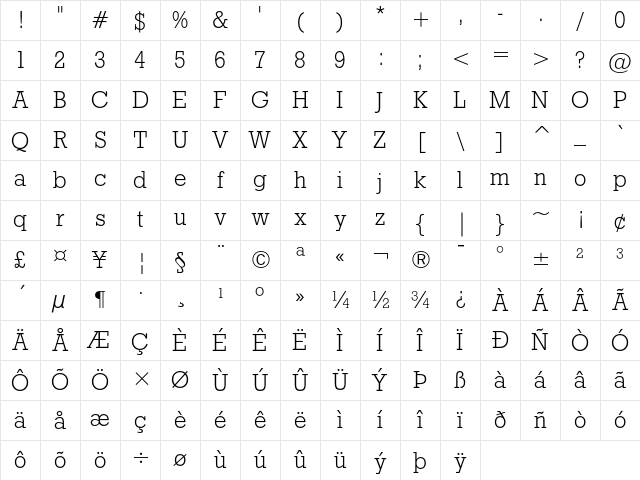 Geometric Slabserif 712 Light Character Map