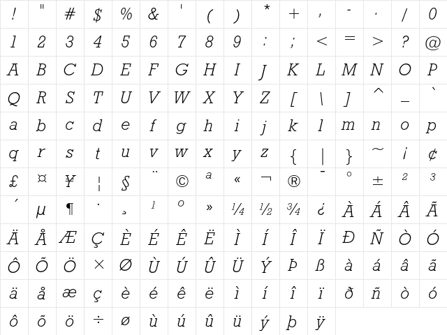 Geometric Slabserif 712 Light Italic Character Map
