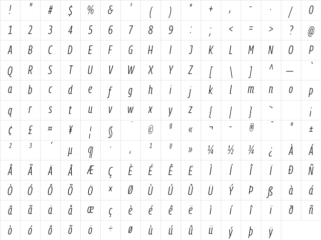 Georama Condensed Light Italic Character Map Georama Condensed Light Italic Character Map
