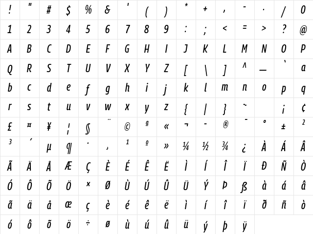 Georama Condensed Medium Italic Character Map