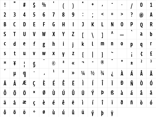 Georama Condensed SemiBold Regular Character Map