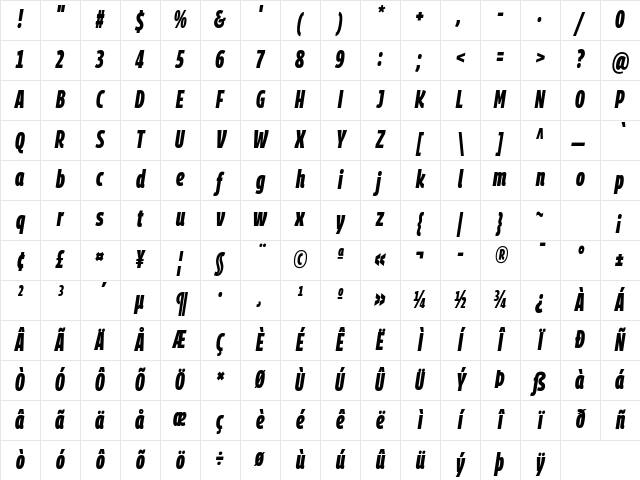 Georama Extra Condensed ExtraBold Italic Character Map Georama Extra Condensed ExtraBold Italic Character Map