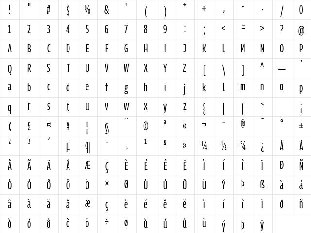 Georama Extra Condensed Regular Character Map