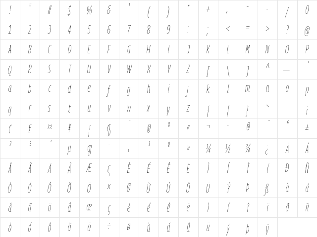 Georama Extra Condensed Thin Italic Character Map