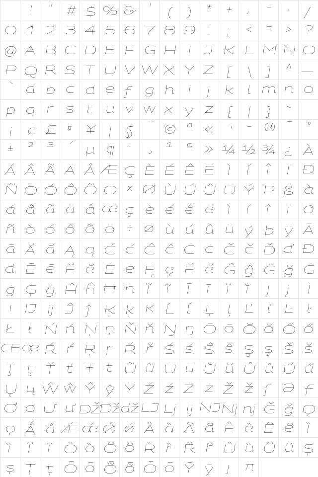 Georama Extra Expanded Thin Italic Character Map Georama Extra Expanded Thin Italic Character Map
