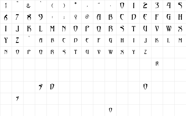 Abaddon!" Regular Character Map