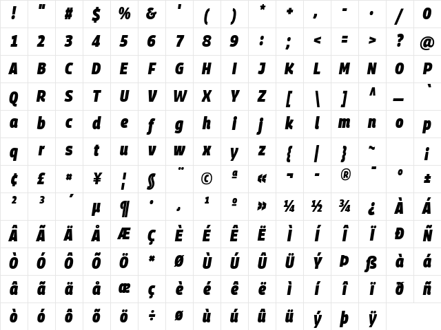 Georama Semi Condensed Black Italic Character Map