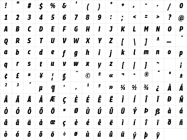 Georama Semi Condensed ExtraBold Italic Character Map