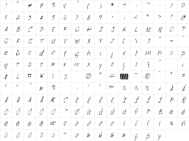 GeorgesHand Regular Character Map GeorgesHand Regular Character Map
