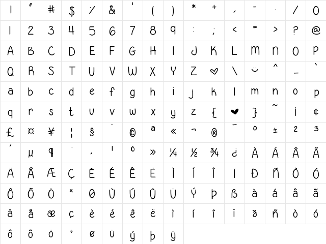 GeorgiaBelle Medium Character Map
